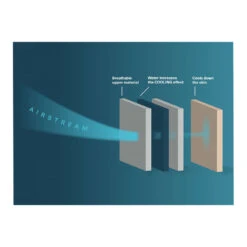 Ixs Wrist Cool 7 Ixs Wrist Cool -Biker outfit ixs wrist cool 2