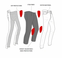 John Doe Ironhead Used Dark Blue XTM 15 John Doe Ironhead Used Dark Blue XTM -Biker outfit john doe ironhead used dark blue xtm