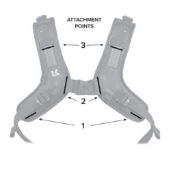 Kriega Trail Pockets -Biker outfit kriega trail pockets 4