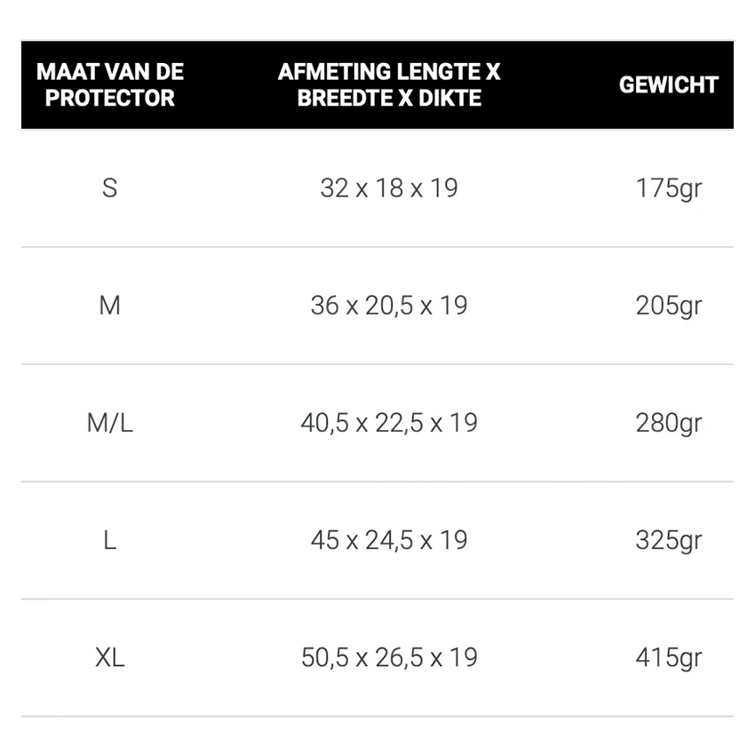 Sas-Tec SCL-19 4 Sas-Tec SCL-19 - Afbeelding 2