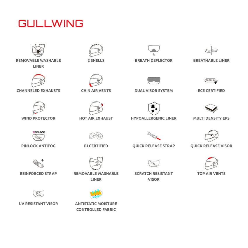 SMK Gullwing Kresto 5 SMK Gullwing Kresto - Afbeelding 3