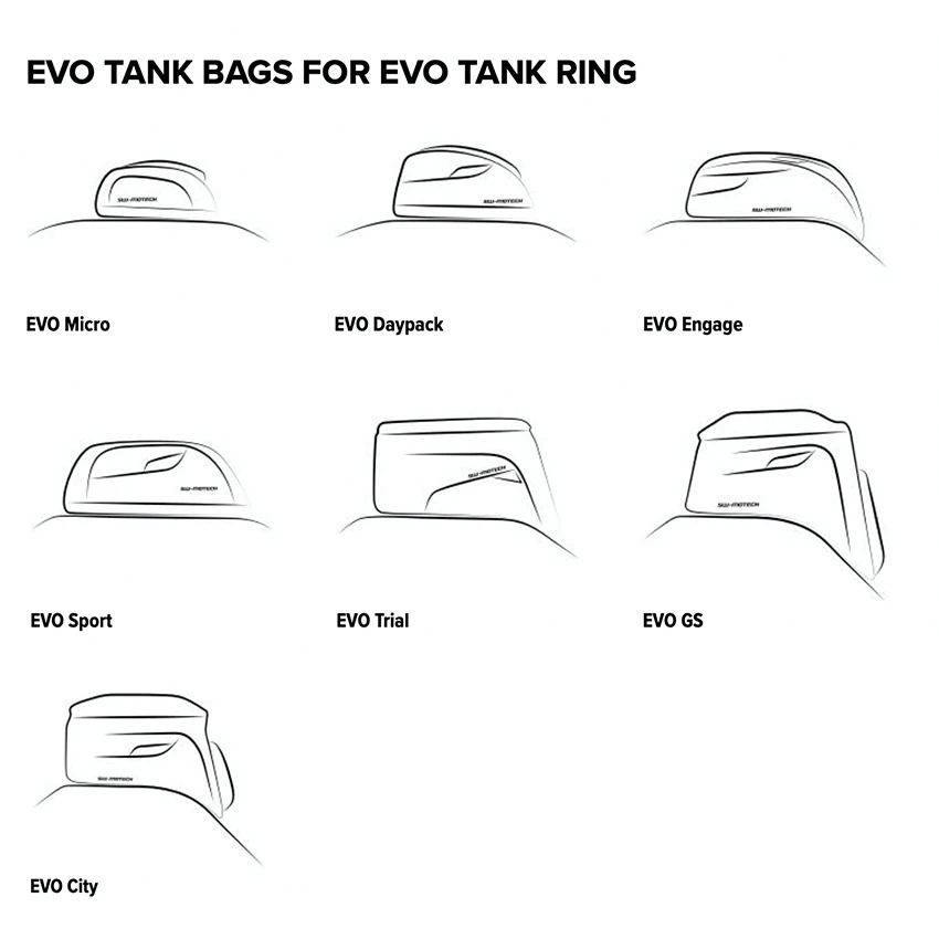 SW-Motech Evo Tankring 8 SW-Motech Evo Tankring - Afbeelding 6